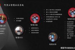 卓越亚马逊400电话,全方位购物支持与客服服务指南”