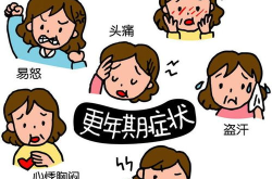 更年期有何症状,“全面解析更年期常见症状与应对策略”
