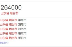 济南邮政编码,济南邮政编码下的城市风采