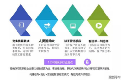 娱乐运营规划,全方位娱乐运营规划深度解析