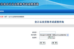 河北会计网,一站式财务服务平台解析