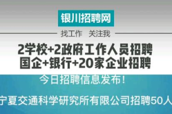 附近今天招工信息招聘,热门岗位速览