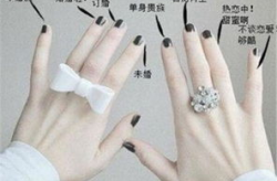 食指戴戒指是什么意思,揭秘戒指佩戴在食指上的情感寓意